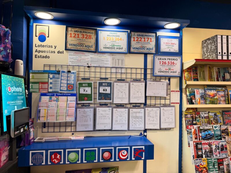 Traspaso papelería–librería con prensa, revistas, artículos de regalo y Loterías del Estado